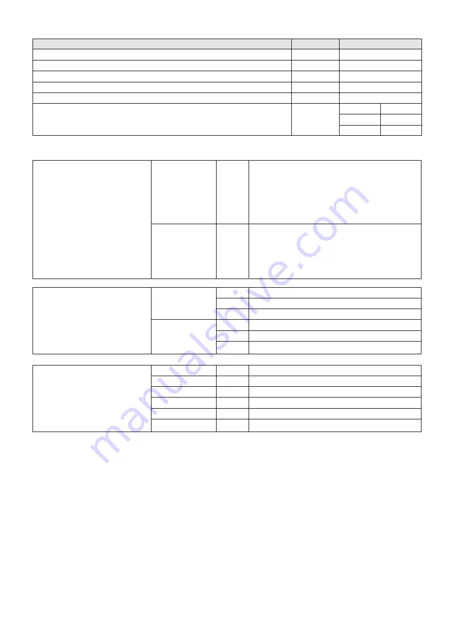 Siemens DG30025 Assembly And Operating Instructions Manual Download Page 12