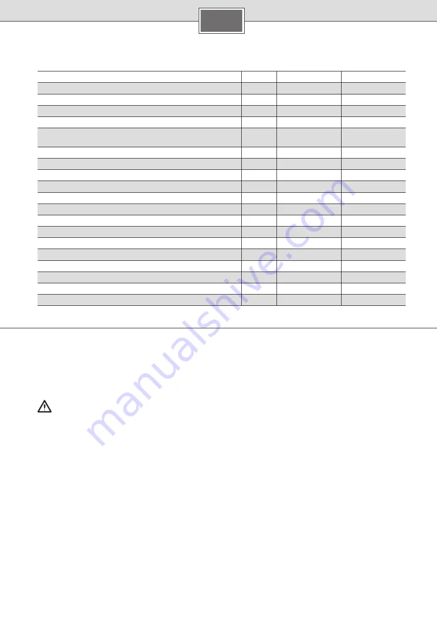 Siemens DO 10702 Installation And Operating Instructions Manual Download Page 17