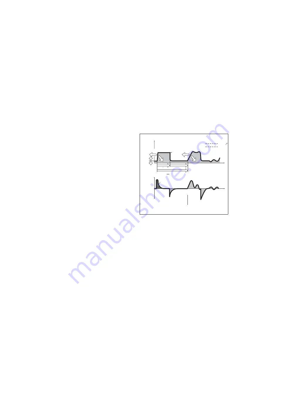 Siemens Drager medical Carina Instructions For Use Manual Download Page 130