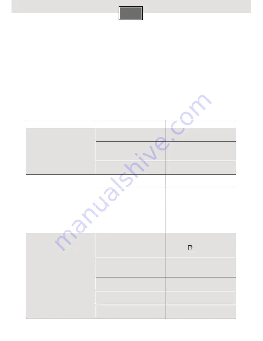 Siemens DW03500 pureFlow Instructions For Use Manual Download Page 21