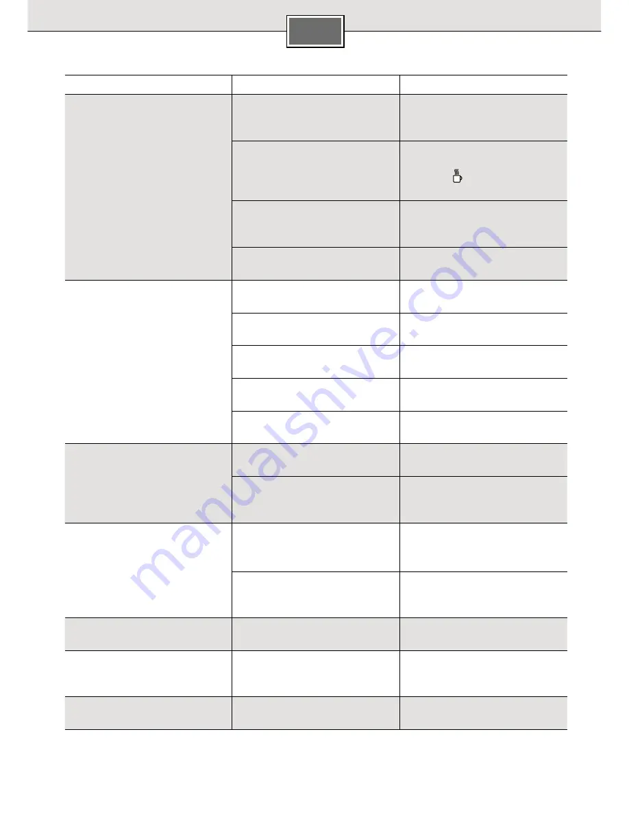 Siemens DW03500 pureFlow Instructions For Use Manual Download Page 22