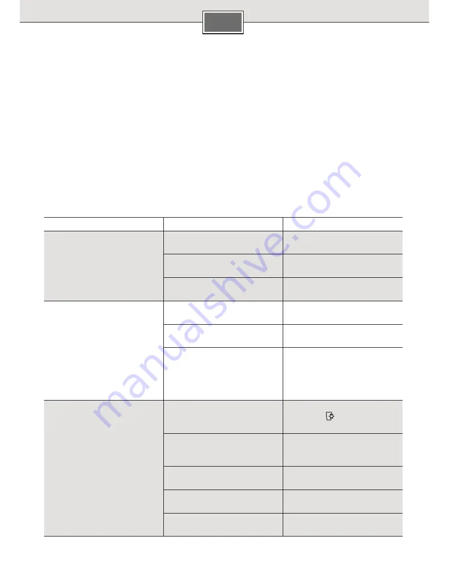 Siemens DW03500 pureFlow Instructions For Use Manual Download Page 43