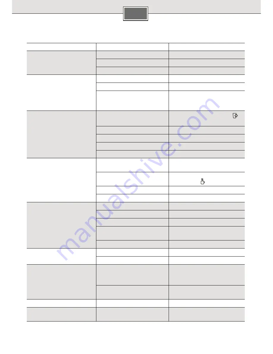 Siemens DW03500 pureFlow Instructions For Use Manual Download Page 63