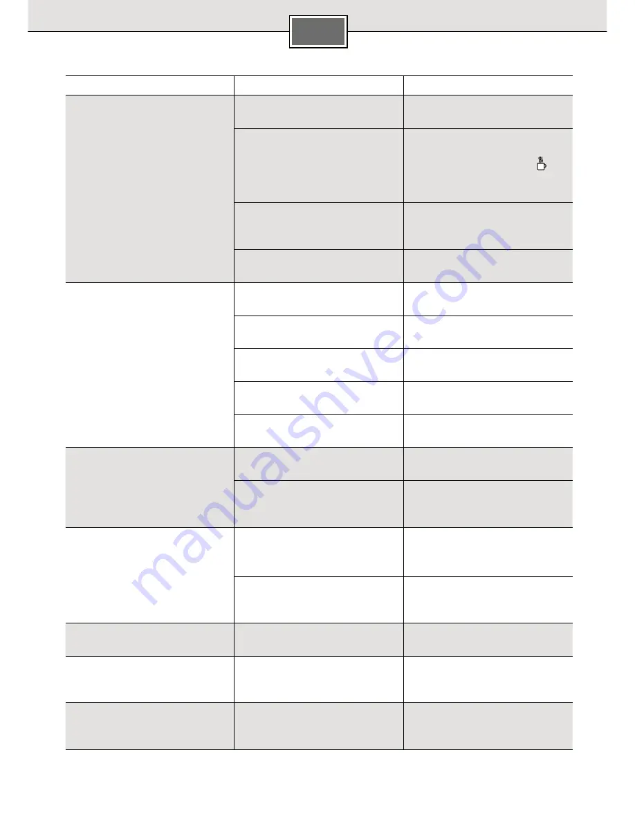 Siemens DW03500 pureFlow Instructions For Use Manual Download Page 86