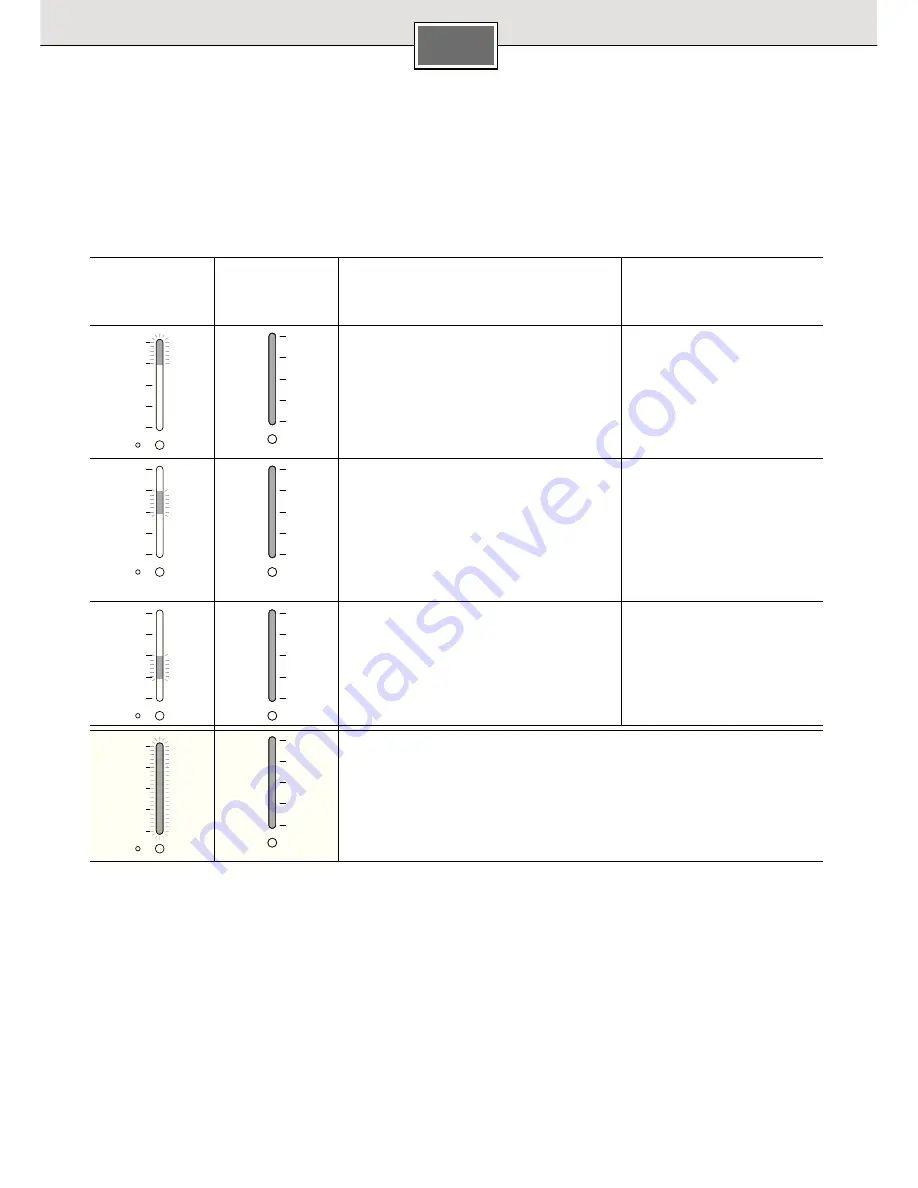 Siemens DW03500 pureFlow Instructions For Use Manual Download Page 105