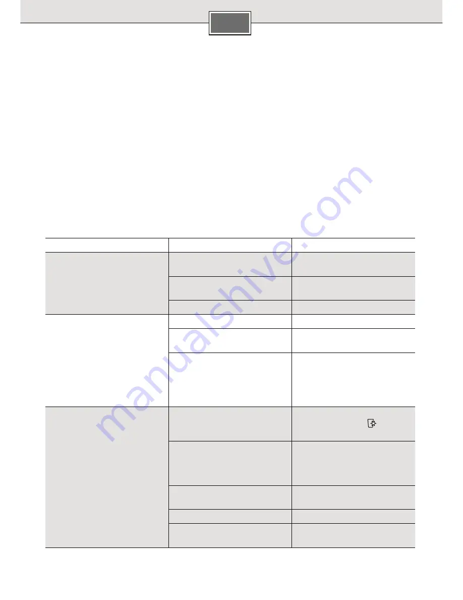 Siemens DW03500 pureFlow Instructions For Use Manual Download Page 107