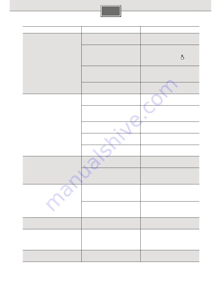 Siemens DW03500 pureFlow Instructions For Use Manual Download Page 130