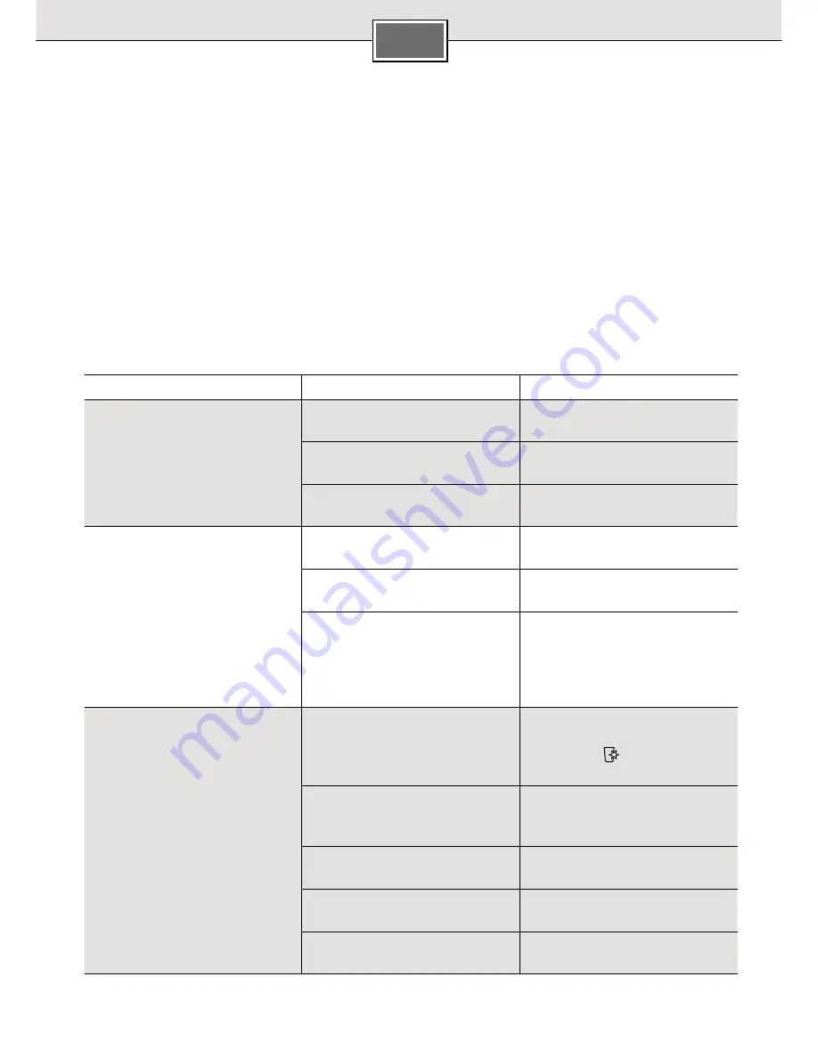 Siemens DW03500 pureFlow Instructions For Use Manual Download Page 152