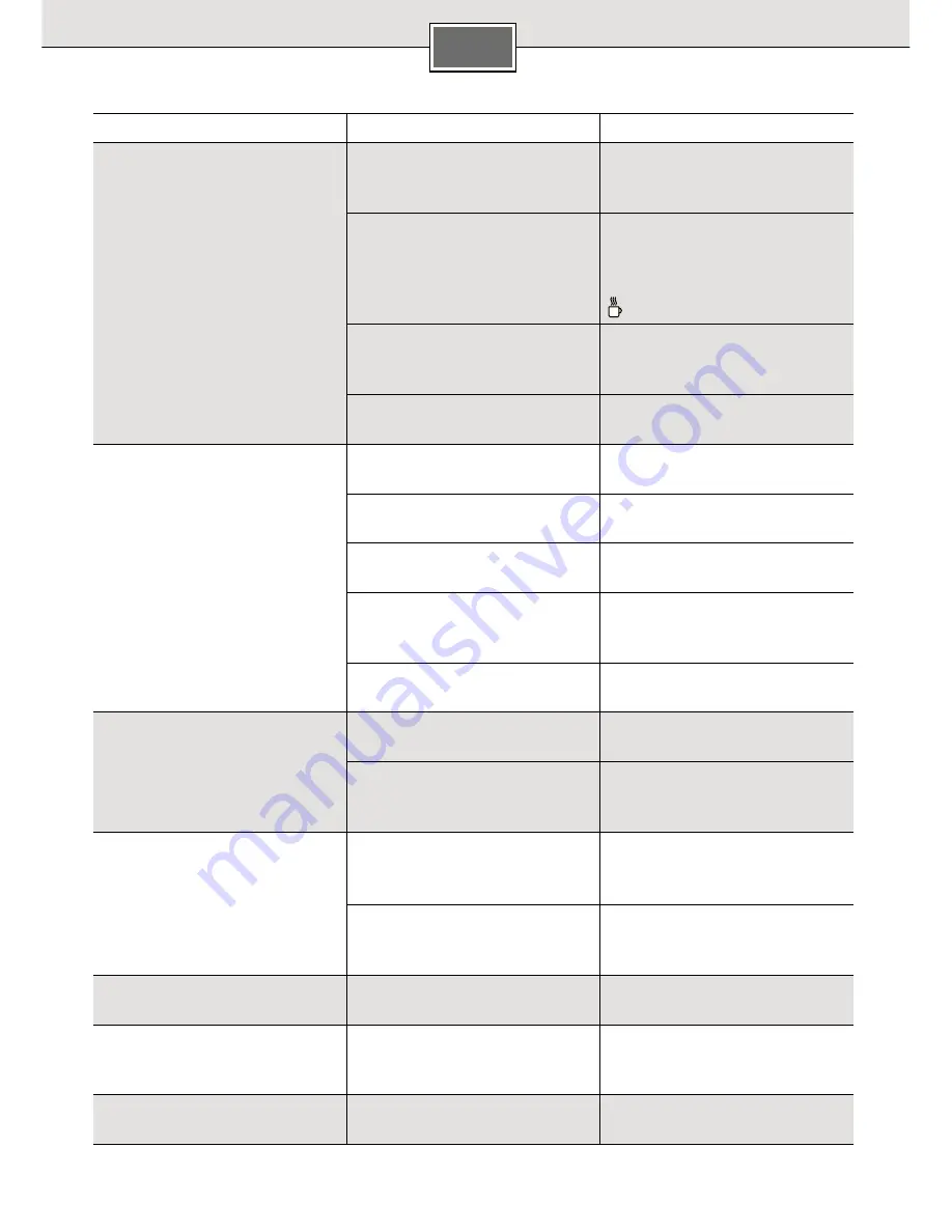 Siemens DW03500 pureFlow Instructions For Use Manual Download Page 153