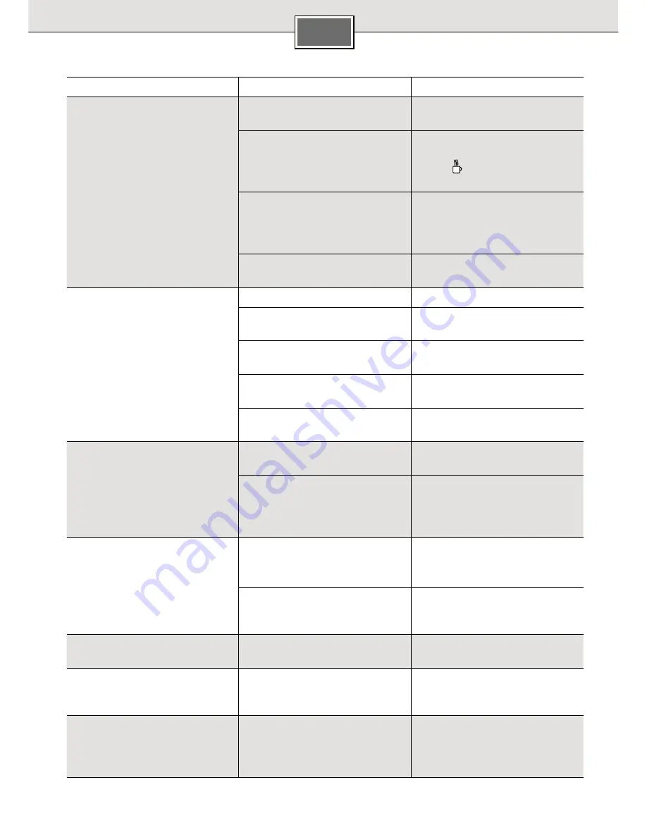 Siemens DW03500 pureFlow Instructions For Use Manual Download Page 174