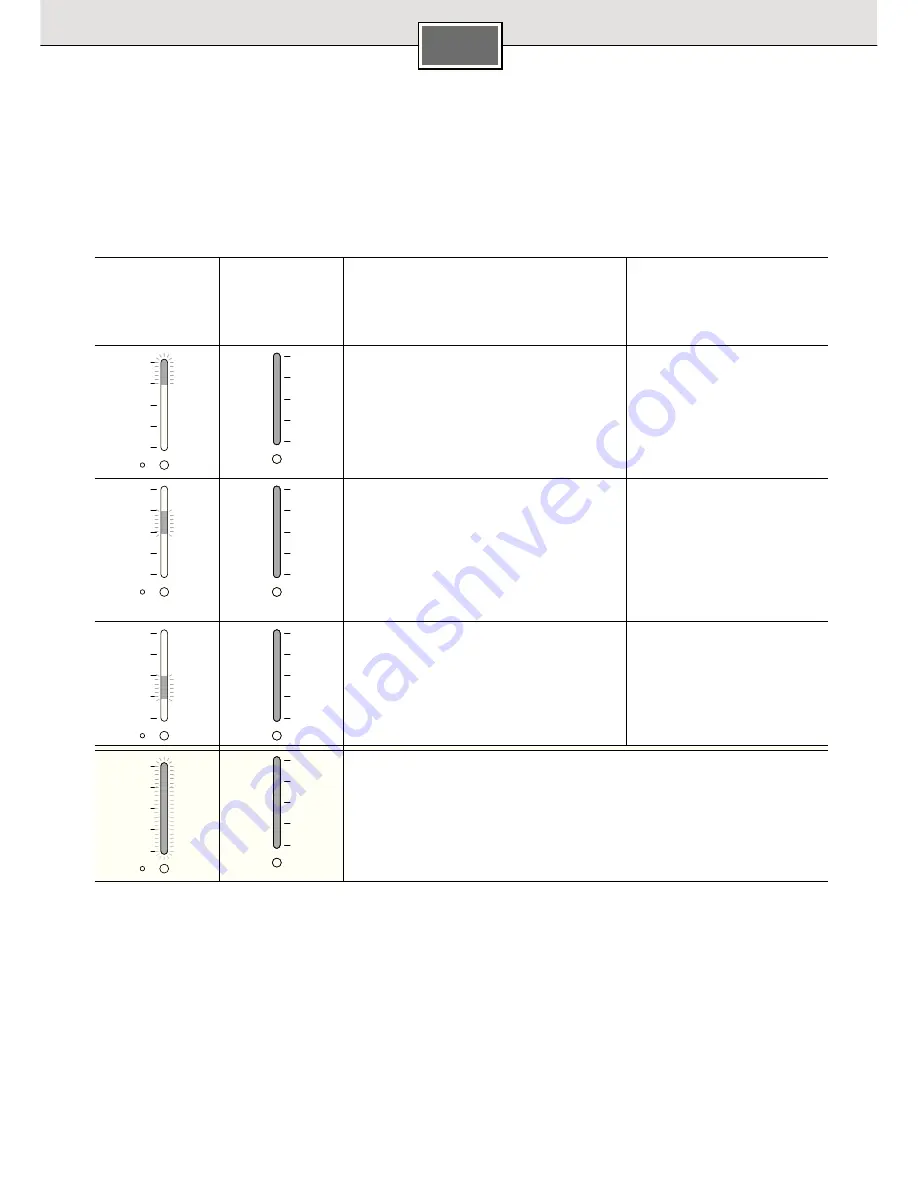 Siemens DW03500 pureFlow Instructions For Use Manual Download Page 194