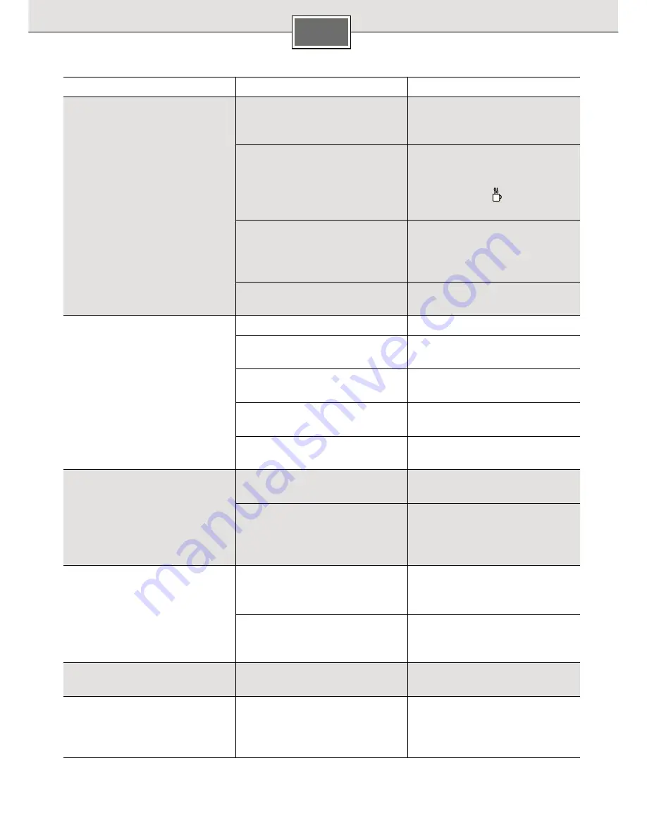 Siemens DW03500 pureFlow Instructions For Use Manual Download Page 197