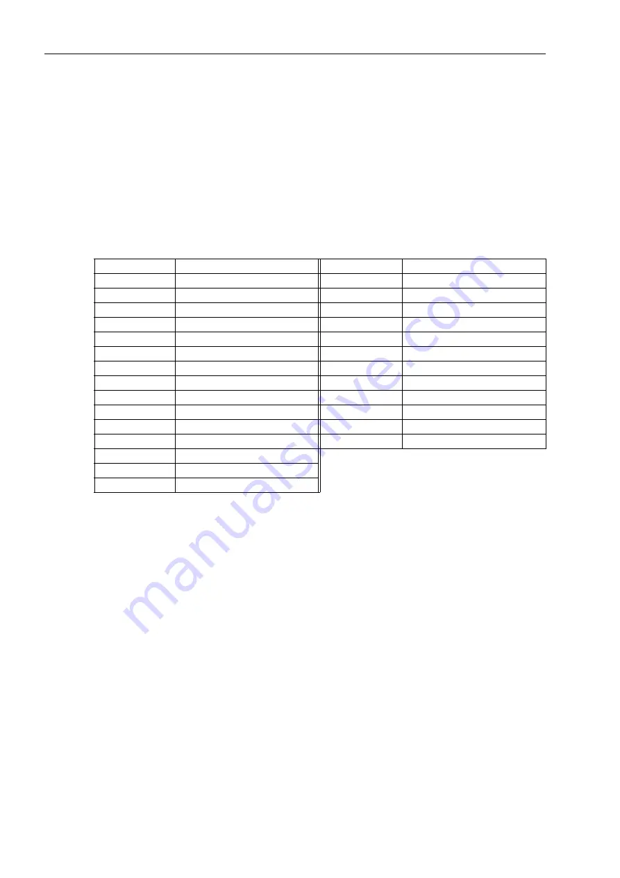 Siemens E50417-H8940-C560-4 Manual Download Page 16