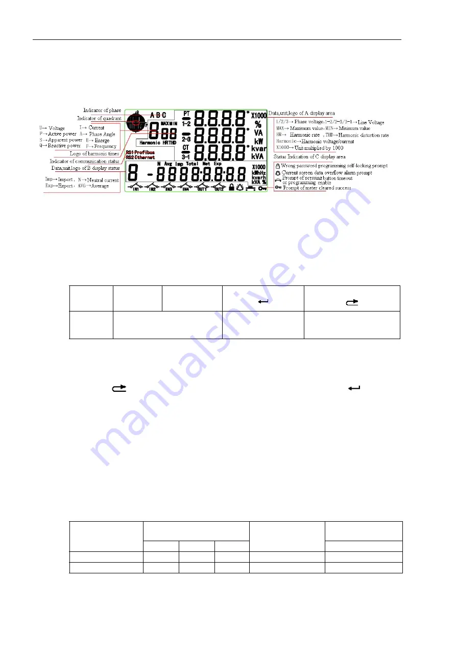 Siemens E50417-H8940-C560-4 Manual Download Page 20