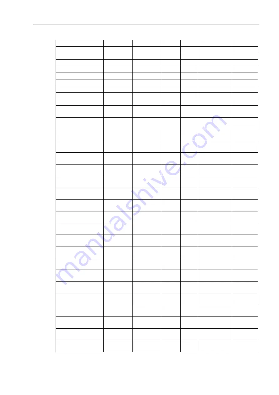 Siemens E50417-H8940-C560-4 Manual Download Page 47