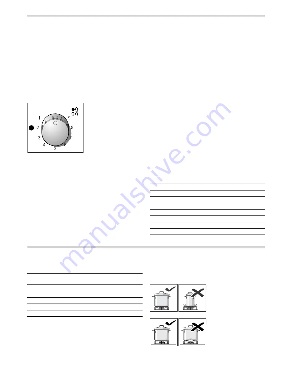 Siemens EC6..H SERIES Instruction Manual Download Page 22