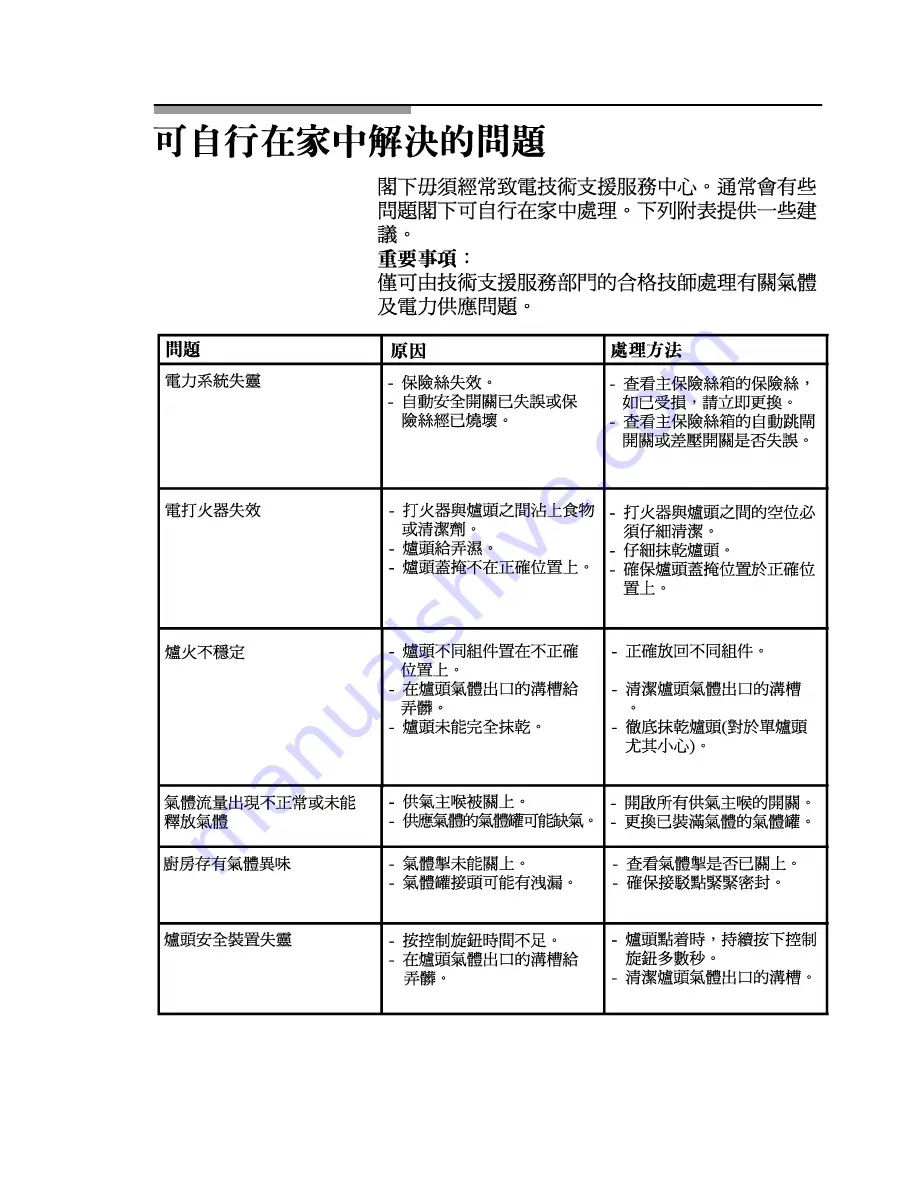 Siemens EC945RB90X Operation And Installation Manual Download Page 29