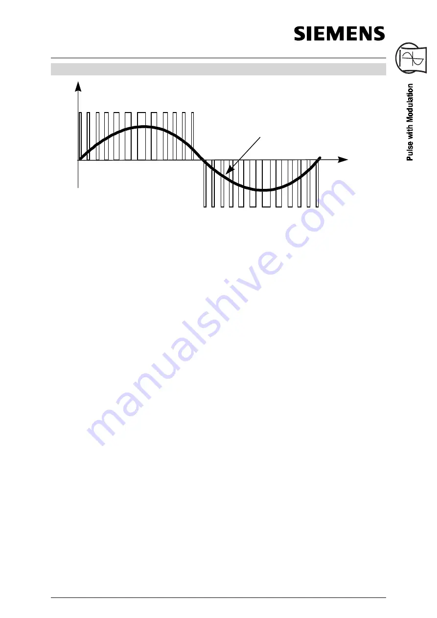 Siemens ECO1-110/2 Reference Manual Download Page 18