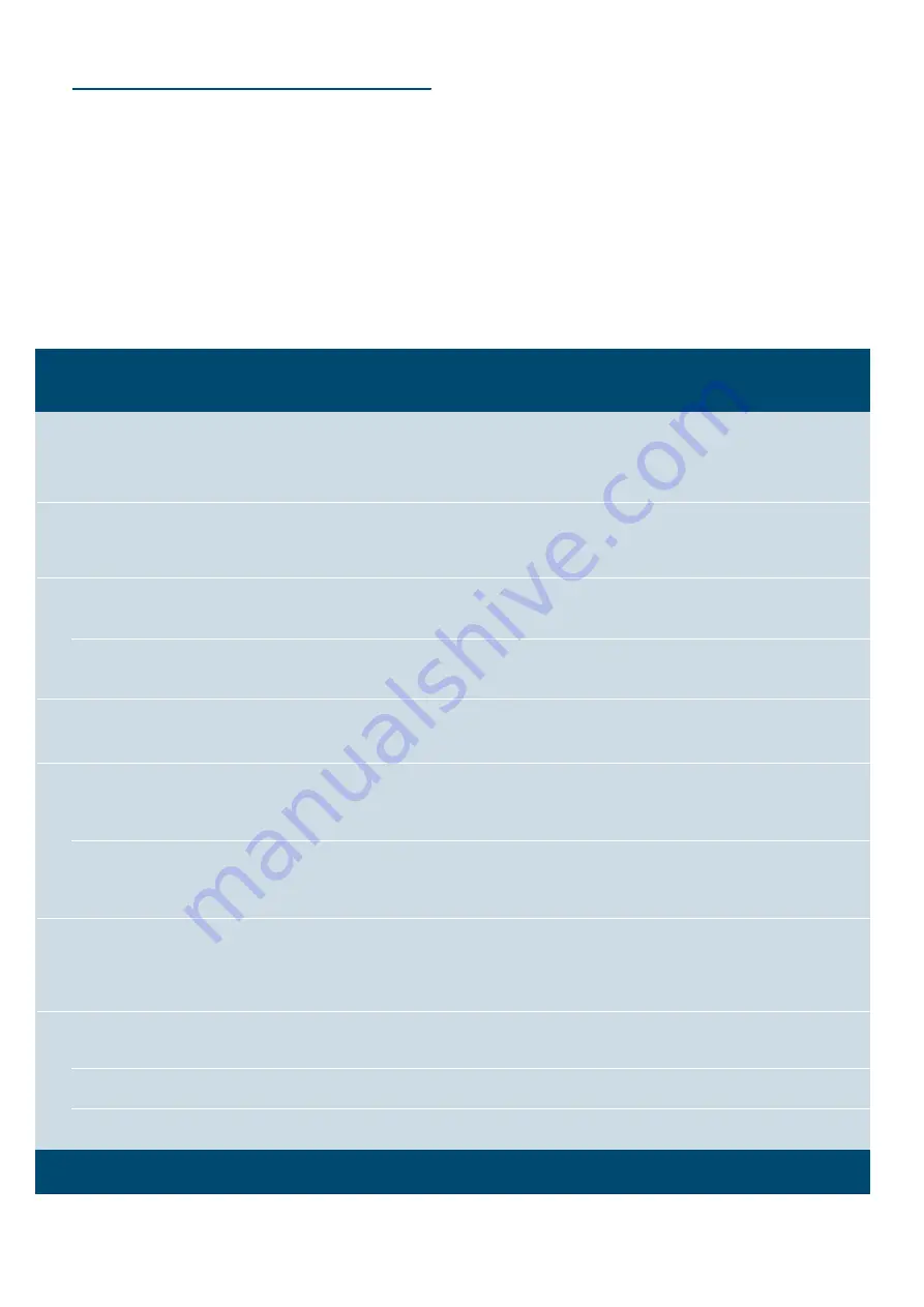 Siemens ED FQ2 Series Instruction Manual Download Page 35