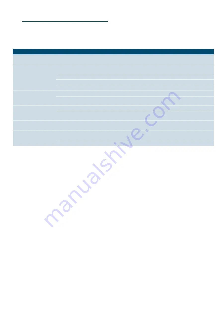 Siemens ED885RB90 Series Instruction Manual Download Page 12