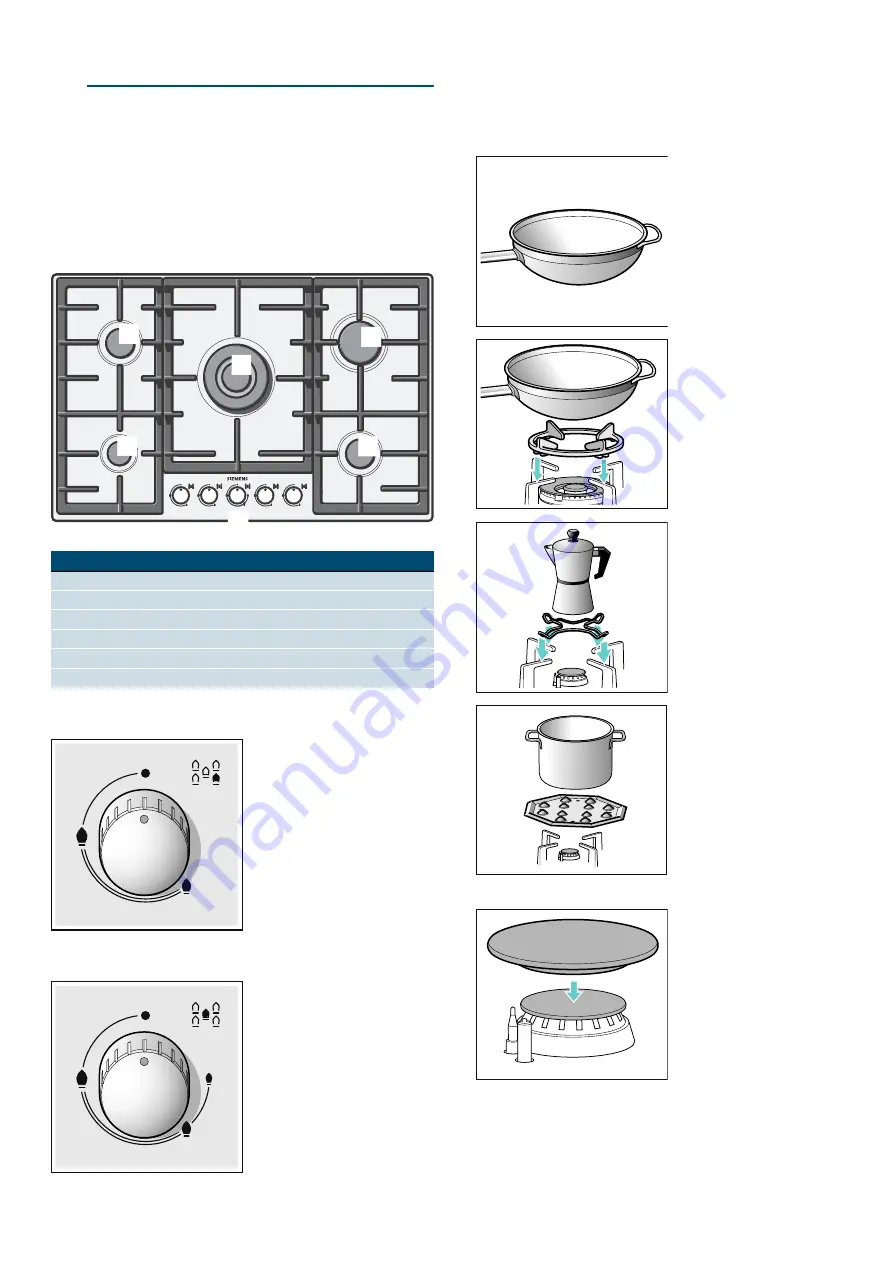 Siemens ED885RB90 Series Instruction Manual Download Page 18