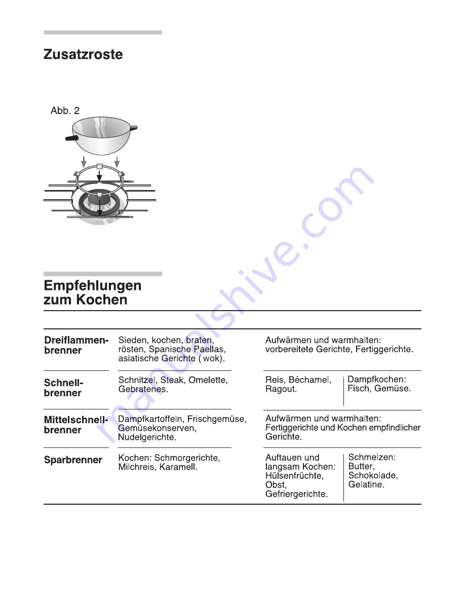 Siemens EG 20158 Operating Instructions Manual Download Page 22