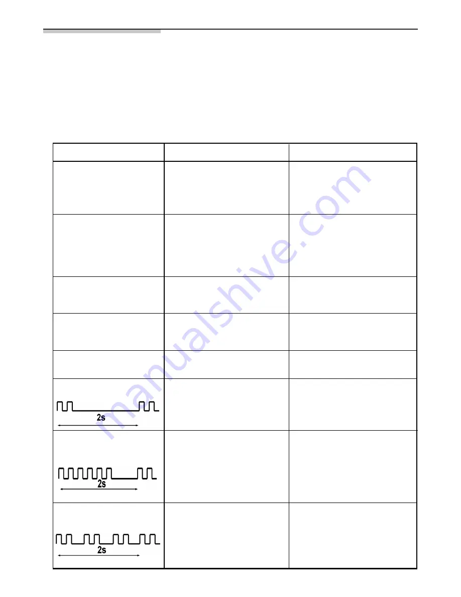 Siemens EG 20158 Operating Instructions Manual Download Page 37