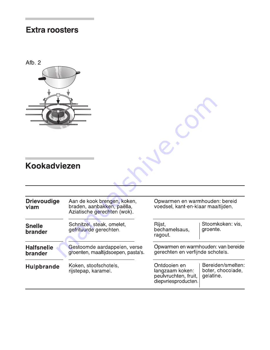 Siemens EG 20158 Operating Instructions Manual Download Page 70