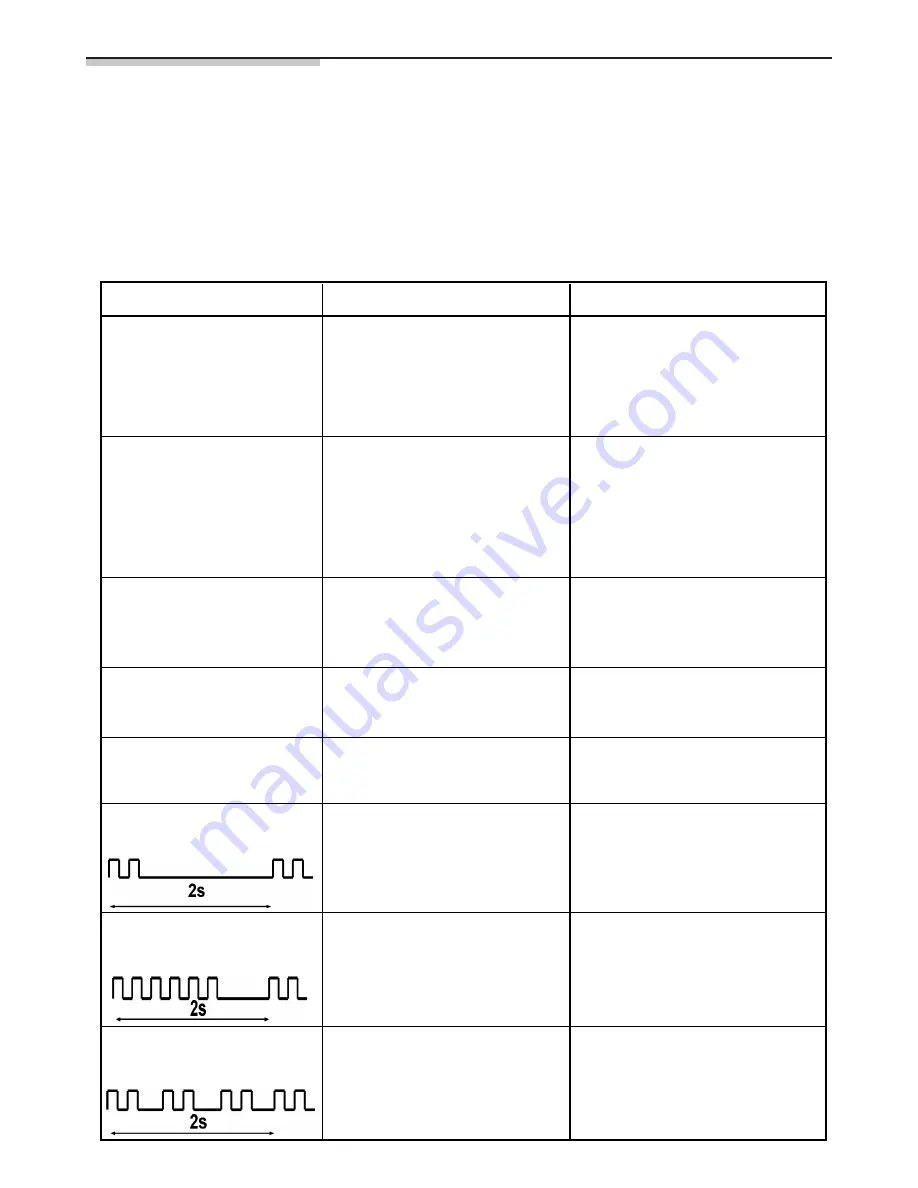 Siemens EG 20158 Operating Instructions Manual Download Page 73