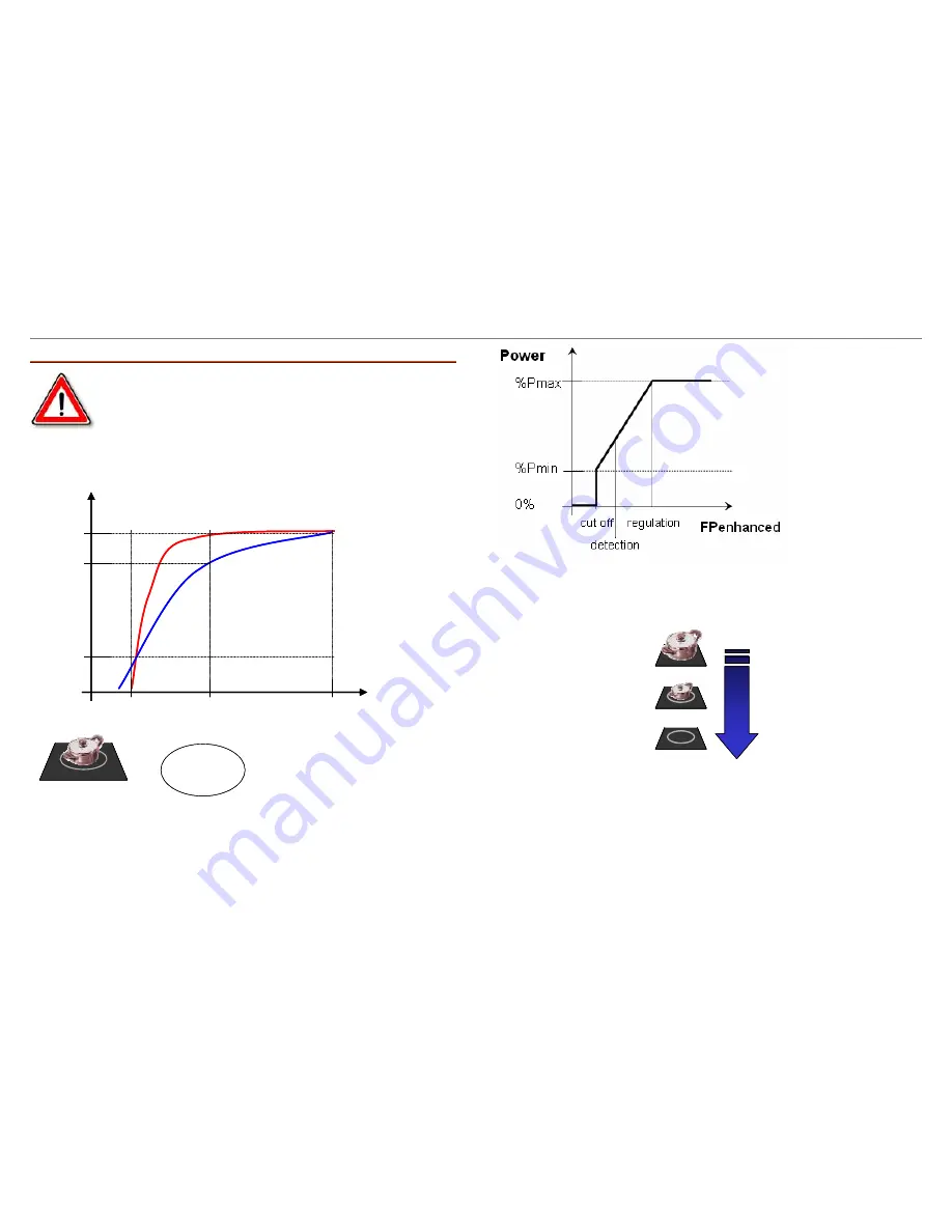 Siemens EH675TK11E Repair Instruction Download Page 58