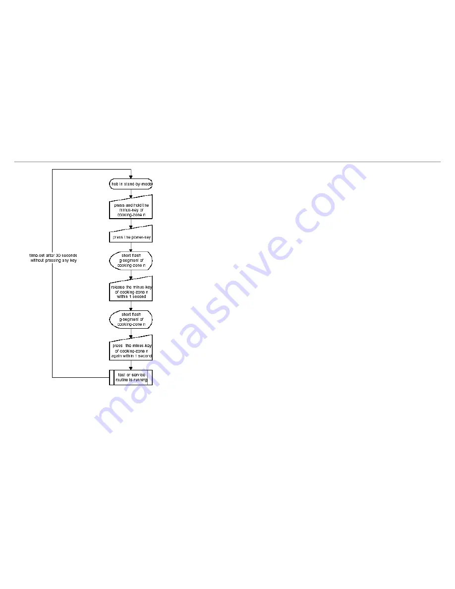 Siemens EH70650 Repair Instructions Download Page 49