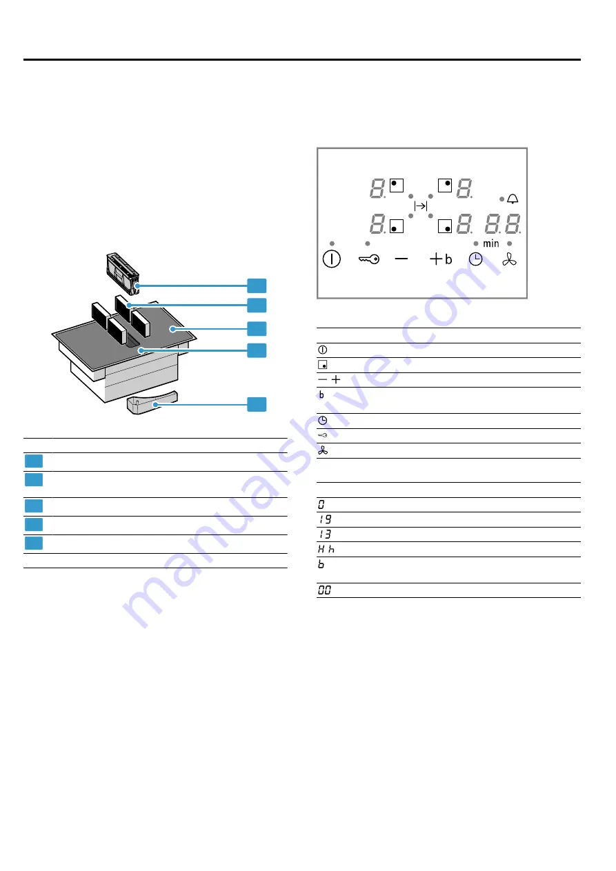 Siemens EH8 BE15 Series Information For Use Download Page 7