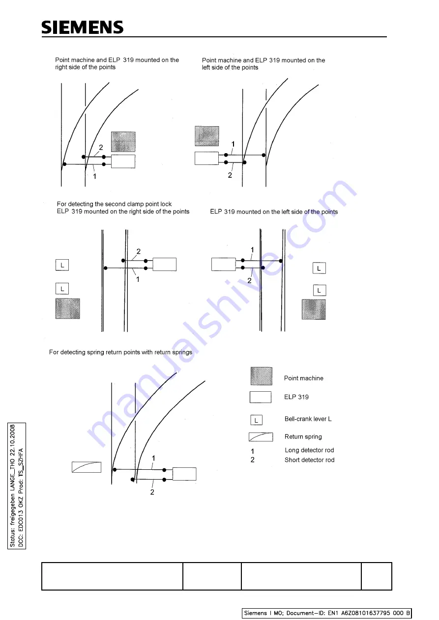 Siemens ELP 319 Operating And Service Manual Download Page 22