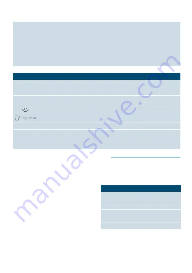 Siemens EQ.3 Instruction Manual Download Page 32