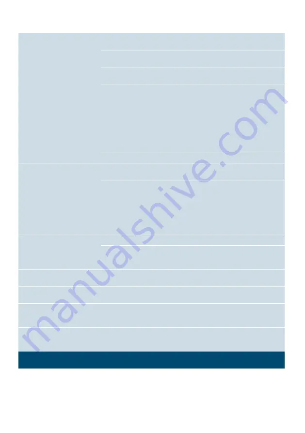 Siemens EQ.3 Instruction Manual Download Page 145