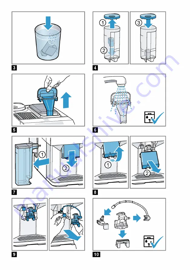 Siemens EQ.500 S700 User Manual Download Page 3