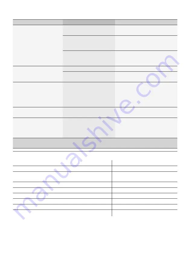 Siemens EQ.6 PLUS S300 TE65 Series Instruction Manual Download Page 130