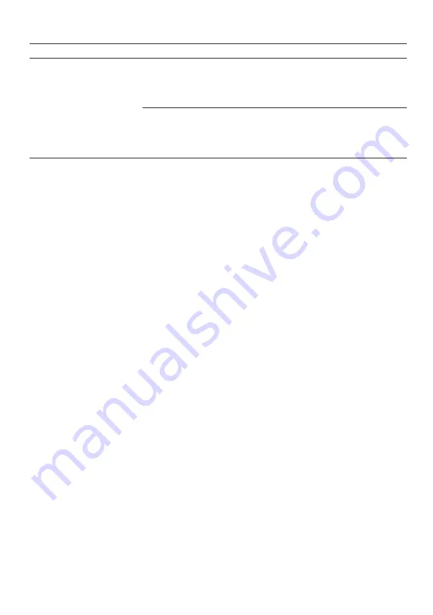 Siemens EQ.7 integral TQ7 Series User Manual Download Page 180