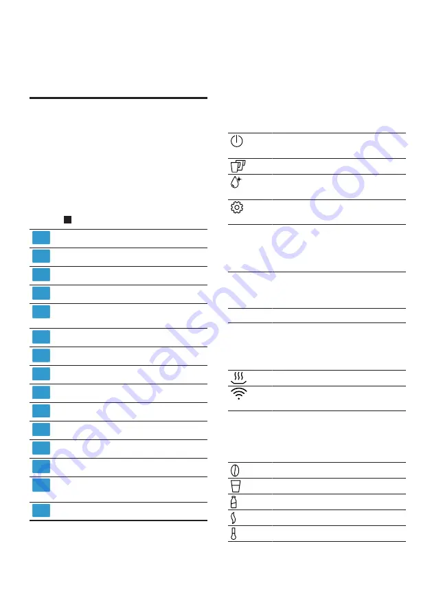 Siemens EQ.700 Classic User Manual Download Page 129