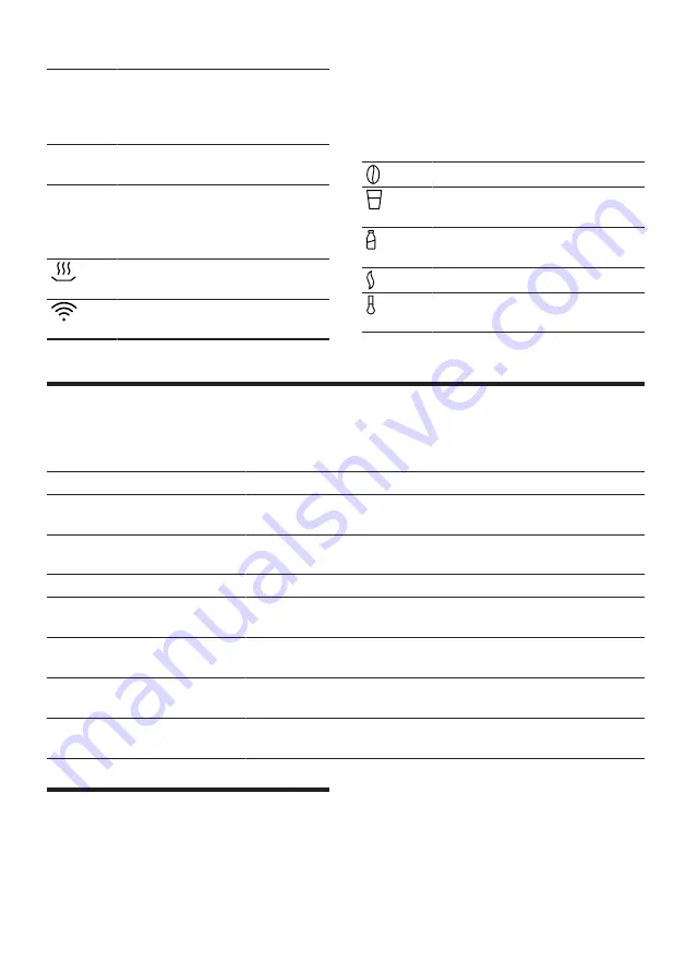 Siemens EQ.700 Classic User Manual Download Page 186