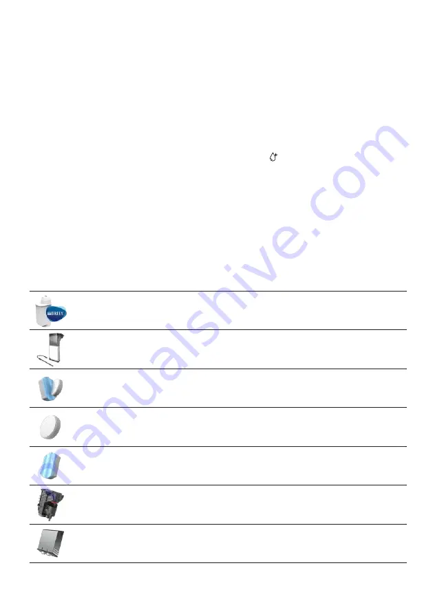 Siemens EQ.700 integral User Manual Download Page 25