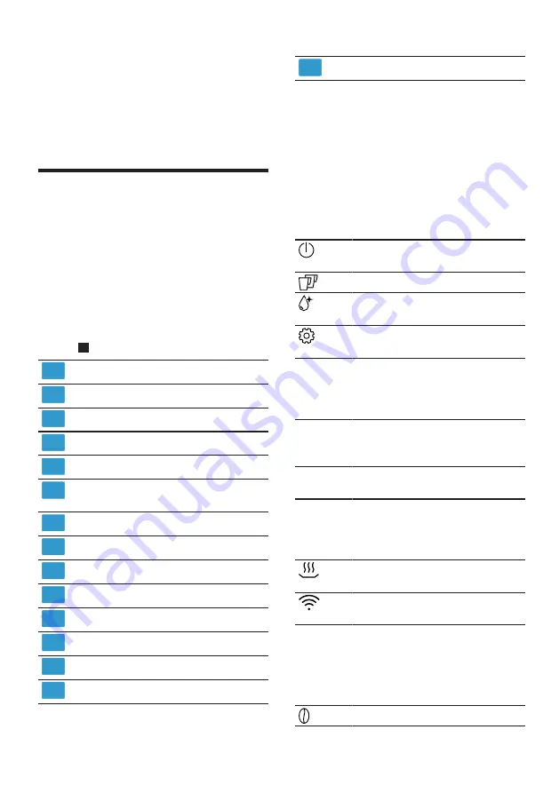 Siemens EQ.700 integral User Manual Download Page 73