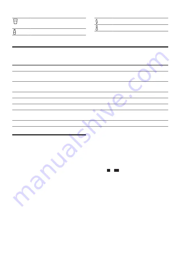 Siemens EQ.700 integral User Manual Download Page 74