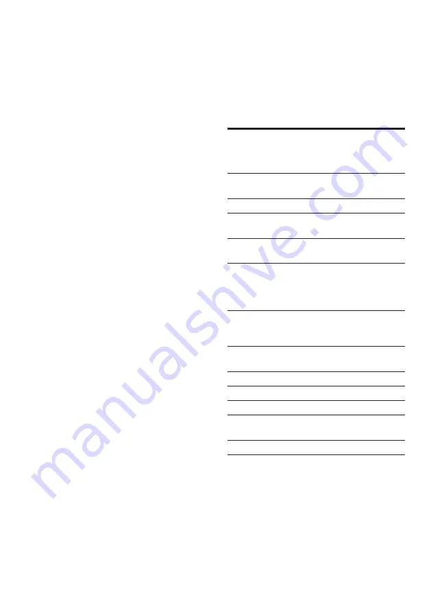 Siemens EQ.700 integral User Manual Download Page 214