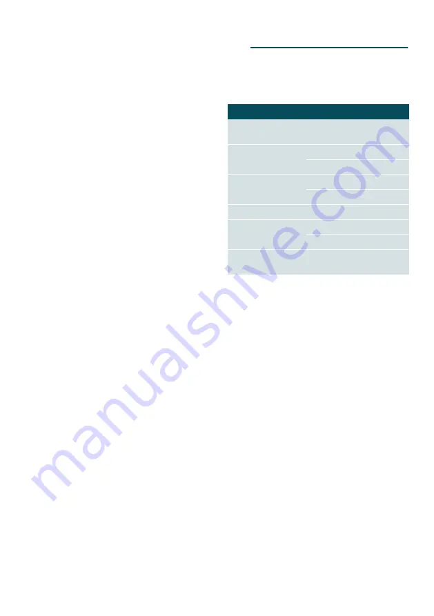 Siemens EQ.9 plus connect s500 Instruction Manual Download Page 50