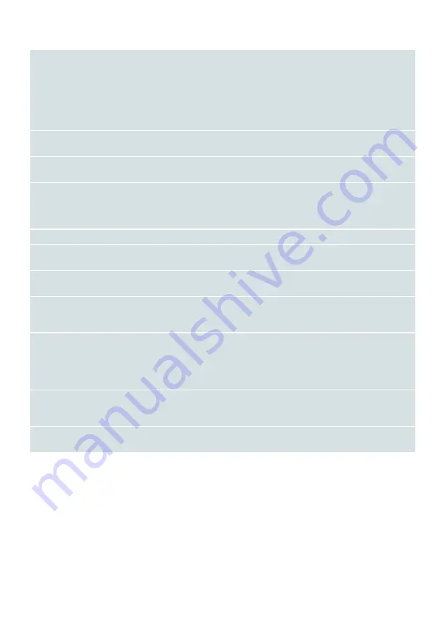 Siemens EQ.9 plus connect s500 Instruction Manual Download Page 64