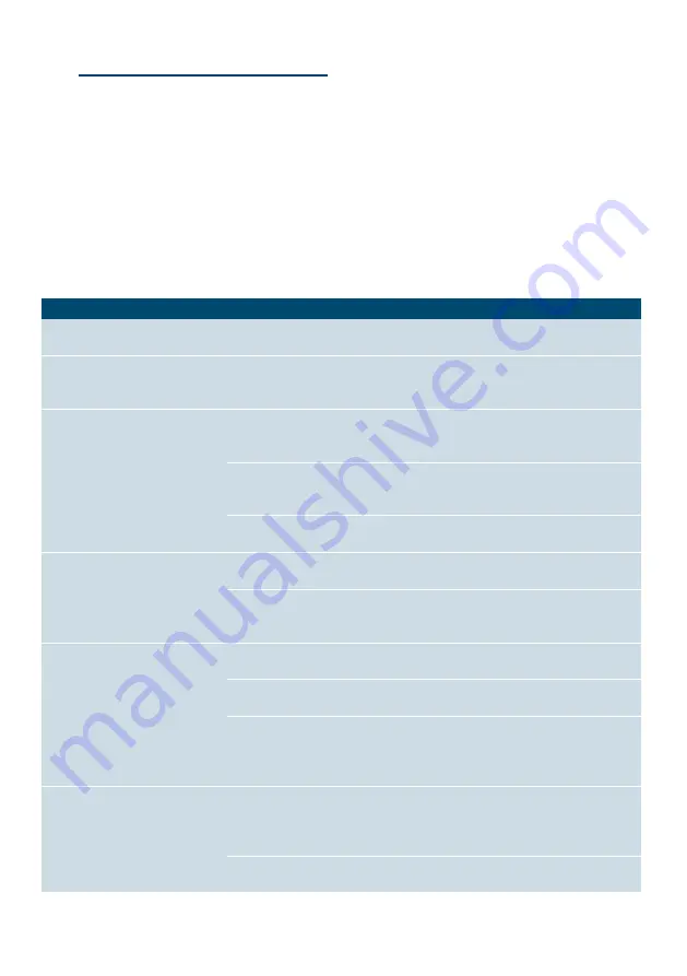 Siemens EQ9+ S300 TI923 Series Instruction Manual Download Page 91