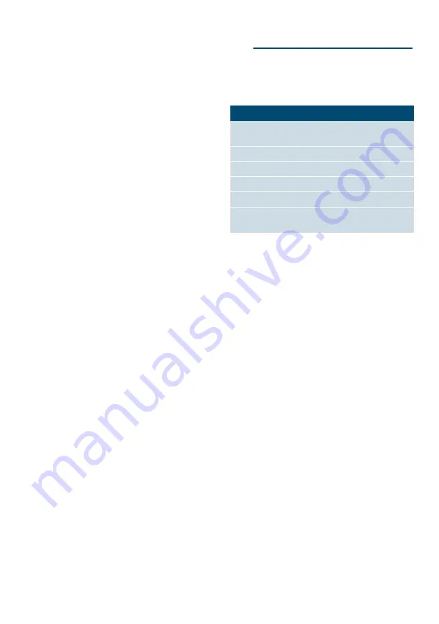 Siemens EQ9+ S300 TI923 Series Instruction Manual Download Page 130