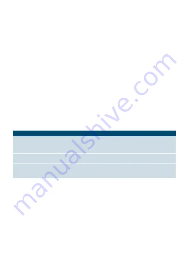 Siemens EQ9+ S300 TI923 Series Instruction Manual Download Page 136