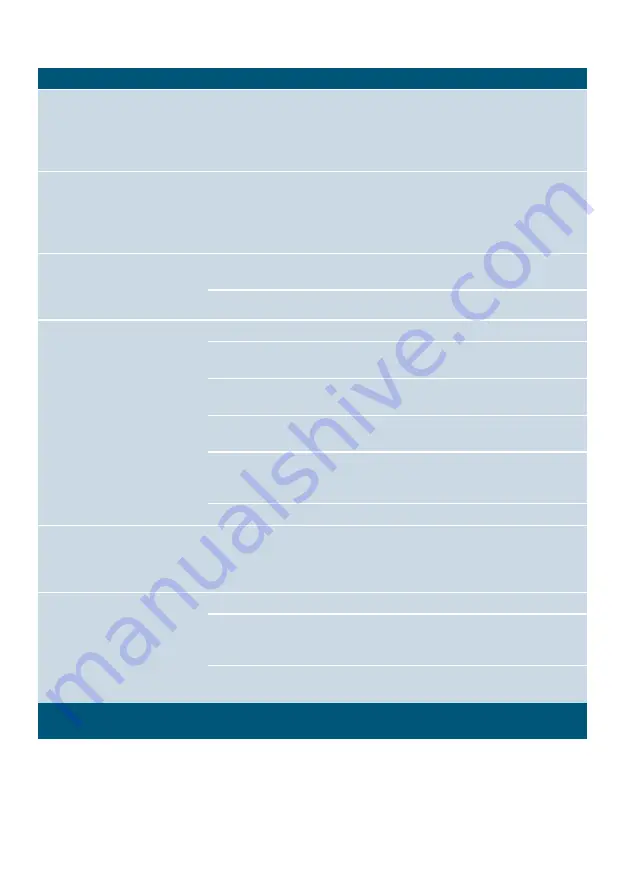 Siemens EQ9+ S400 TI923 Series Instruction Manual Download Page 33